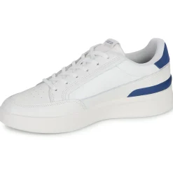 Adidas Sportswear - ASPYRE Discount