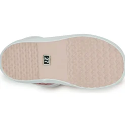 Aigle - LOLLY POP PLAY2