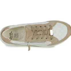 Discount Ara - OSAKA 2.0