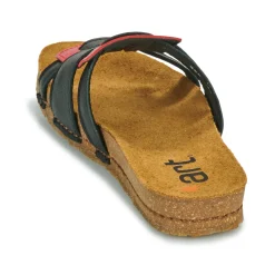 Clearance Art - CRETA