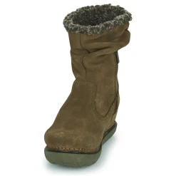 Art - KEA Kaki Outlet