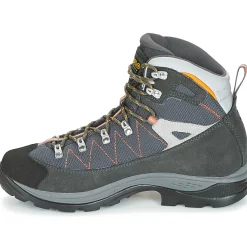 Asolo - FINDER GV MM Online