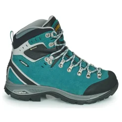 Asolo - GREENWOOD EVO GV