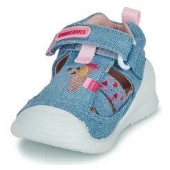 Discount Biomecanics - BIAGETO CANVAS