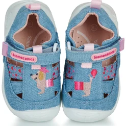 Discount Biomecanics - BIAGETO CANVAS