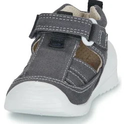 Biomecanics - BIAGETO CANVAS