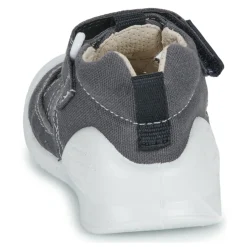 Biomecanics - BIAGETO CANVAS