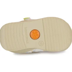 Biomecanics - BIAGETO CANVAS