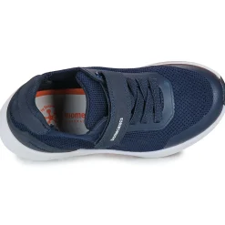 Biomecanics - BIOEVOLUTION NONSTOP