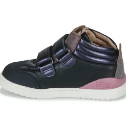 Biomecanics - BIOEVOLUTION CASUAL