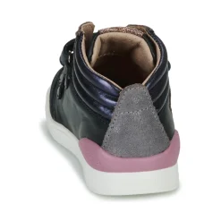 Biomecanics - BIOEVOLUTION CASUAL