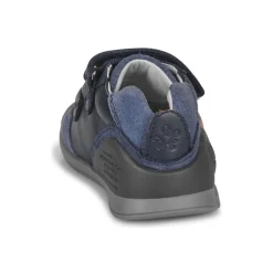 Biomecanics - BIOGATEO Bleu Hot