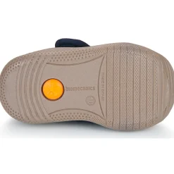 Biomecanics - BIOGATO HOME Marine Best