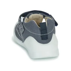 Biomecanics - PABLO Bleu