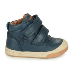 Bisgaard - JUNO Marine Clearance