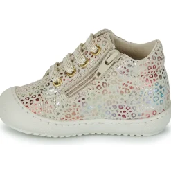 Outlet Bopy - JOSEVA