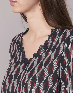 Online Casual Attitude - IDENOQO Marine