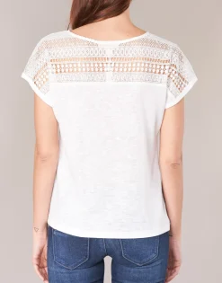 Online Casual Attitude - IYUREOL