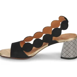 Chie Mihara - ROKA Outlet