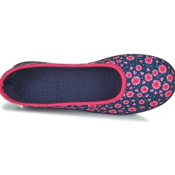 Discount Citrouille et Compagnie - BLOOM MARINEFUCHIA