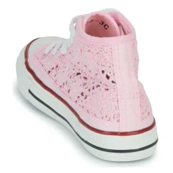 Citrouille et Compagnie - HELANI Rose