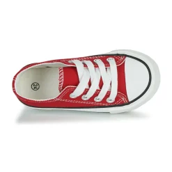 Citrouille et Compagnie - OTAL