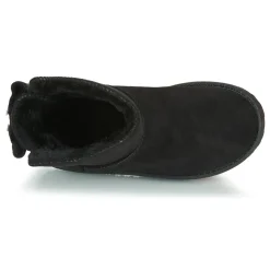 Outlet Citrouille et Compagnie - NOCHO Noir