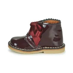 Citrouille et Compagnie - PASTEQU Bordeaux Outlet