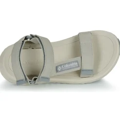 Columbia - KONOS GLOBETROT