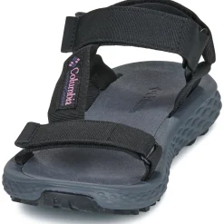 Columbia - KONOS GLOBETROT