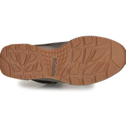 Columbia - LANDROAMER EXPLORER WP