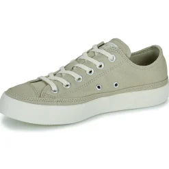 Hot Converse - CHUCK TAYLOR ALL STAR Vert