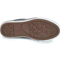 Converse - CHUCK TAYLOR ALL STAR CORE OX Noir New