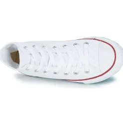 Converse - CHUCK TAYLOR ALL STAR CORE HI Blanc Outlet