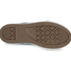 Discount Converse - CHUCK TAYLOR ALL STAR EVA LIFT PLATFORM Bleu