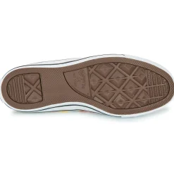 Best Converse - CHUCK TAYLOR ALL STAR