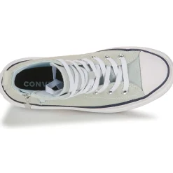 Clearance Converse - KIDS' CHUCK TAYLOR ALL STAR LUGGED LIFT PLATFORM RETRO Gris