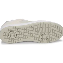 DC Shoes - MANTECA 4