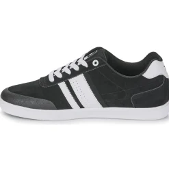 Clearance DVS - MILAN CS