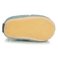 Clearance Easy Peasy - BLUBLU Bleu