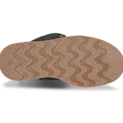 Outlet El Naturalista - Brossi Marine