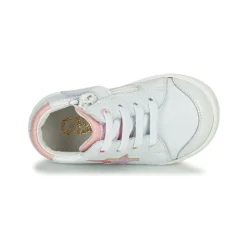 Clearance GBB - ALENA FLEX Rose