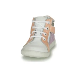 Online GBB - FAMIA Rose