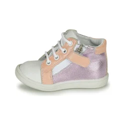 Online GBB - FAMIA Rose