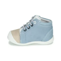 GBB - GABRI Bleu Outlet