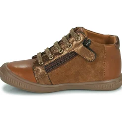 GBB - INNARIA Marron Outlet