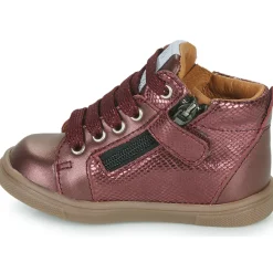 Online GBB - VALA Bordeaux