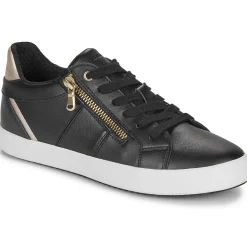 Hot Geox - D BLOMIEE