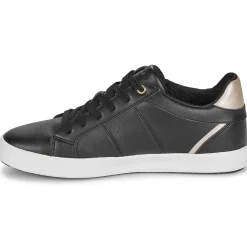 Hot Geox - D BLOMIEE