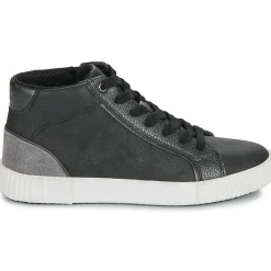 Outlet Geox - D BLOMIEE